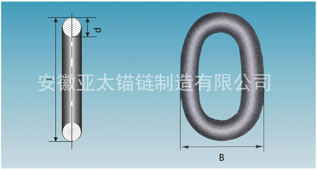 平膜造粒機